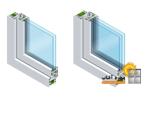 تبدیل پنجره دوجداره به سه جداره